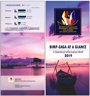 BIMP-EAGA at a Glance—A Statistical Information Brief 2019